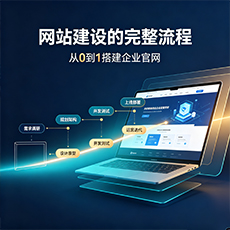 甘孜建站-网站建设的完整流程:从0到1搭建企业官网